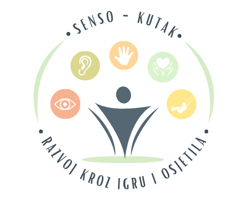 logo senso kutak prozirna pozadina